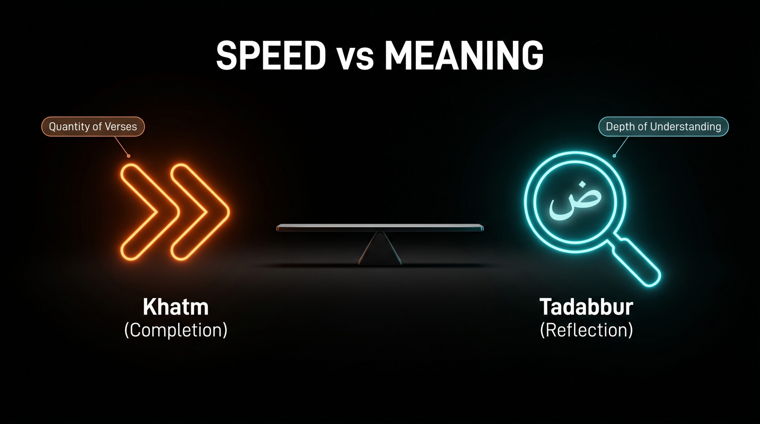 Conceptual infographic comparing Khatm (completing the Quran quickly) versus Tadabbur (reading slowly with deep reflection), balancing quantity and quality in Ramadan.