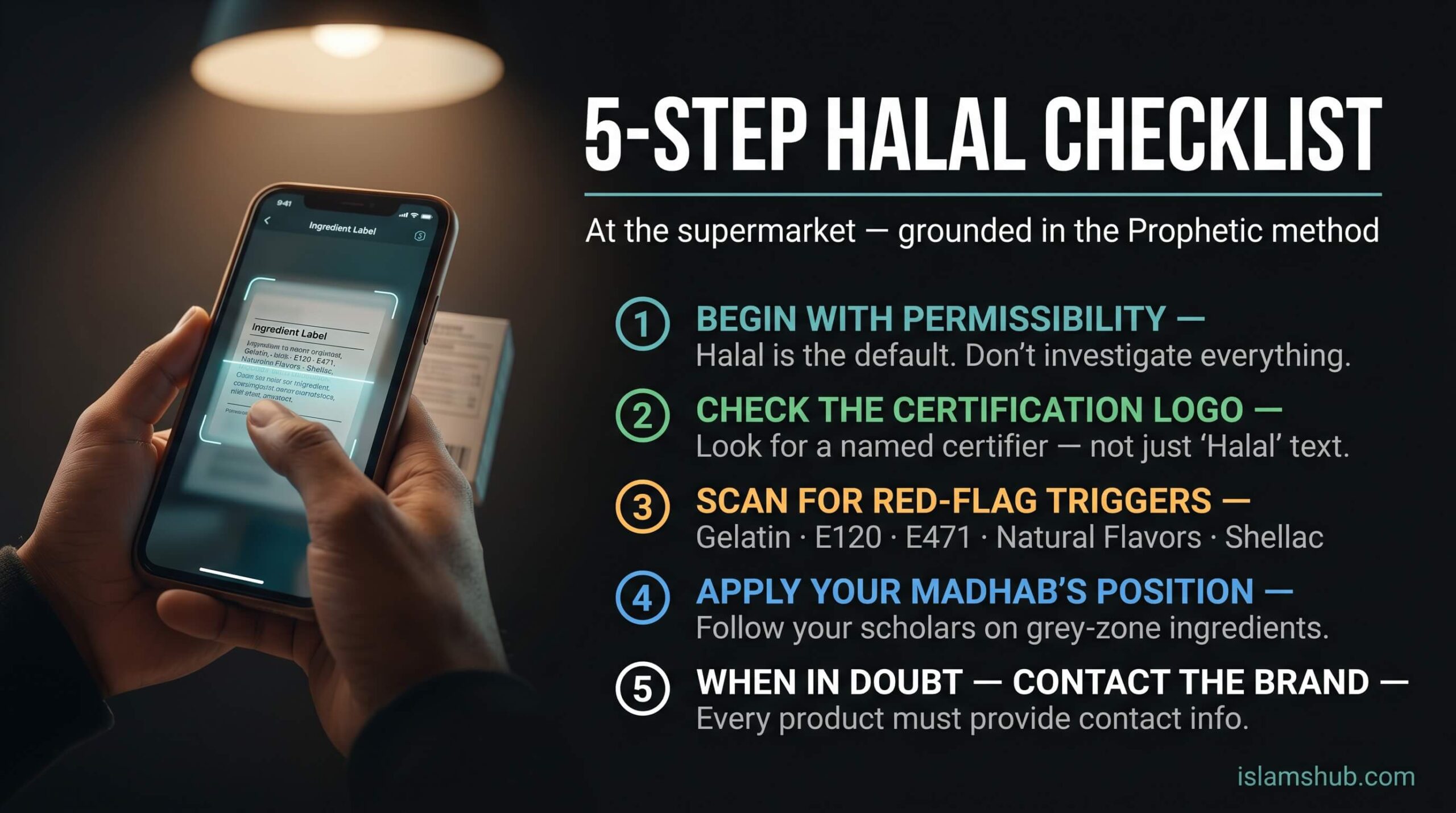 Five-step halal supermarket checklist infographic for Pakistani Muslim shoppers in 2026 —
steps include beginning with permissibility, checking certification logos, scanning
for red-flag ingredients like gelatin and E471, applying madhab position on
mushbooh items, and contacting the manufacturer when in doubt