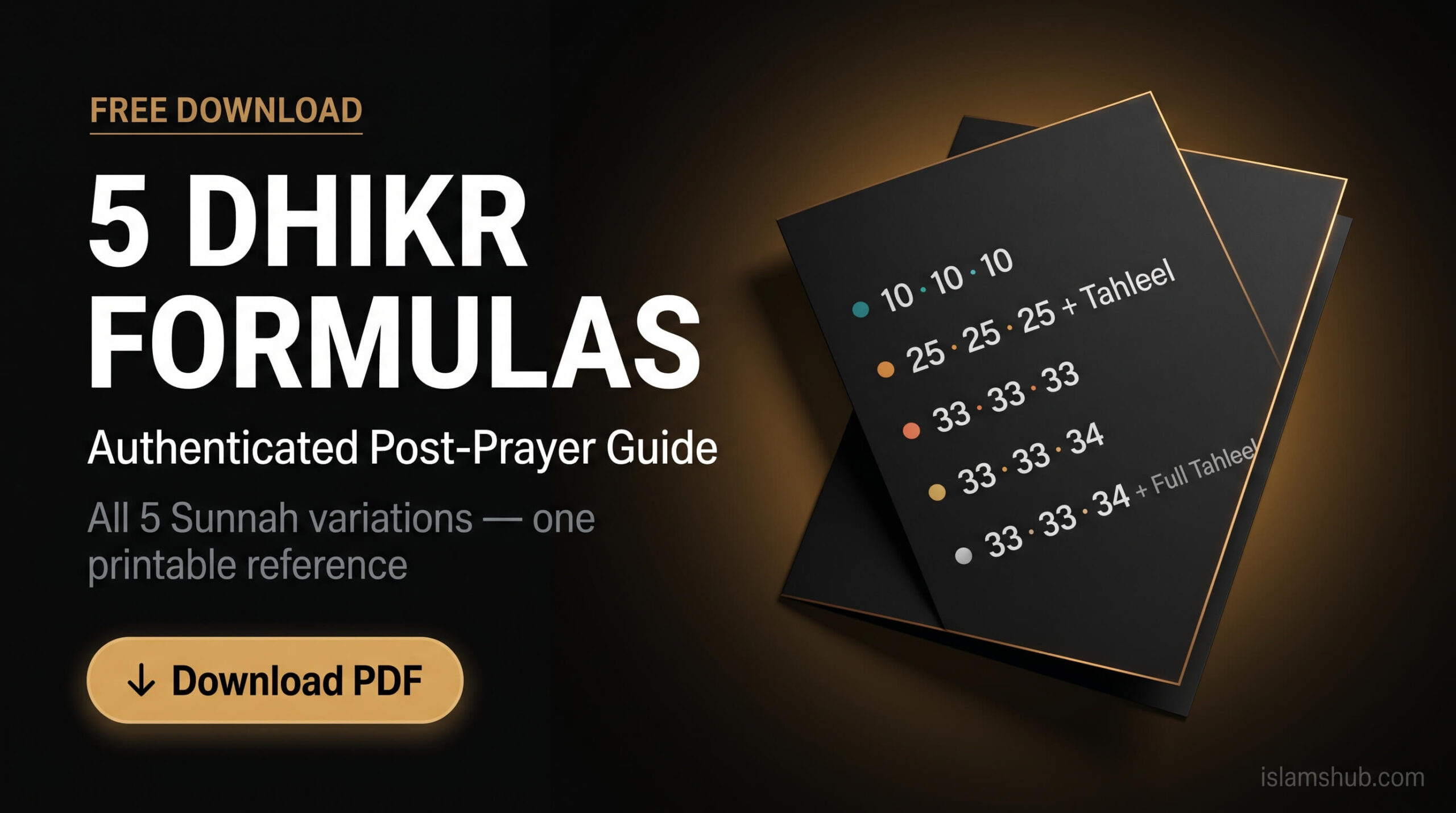 Printable Post-Prayer Dhikr Guide — 5 Authenticated Formulas