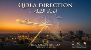 Qibla direction calculation methods for home in Karachi
