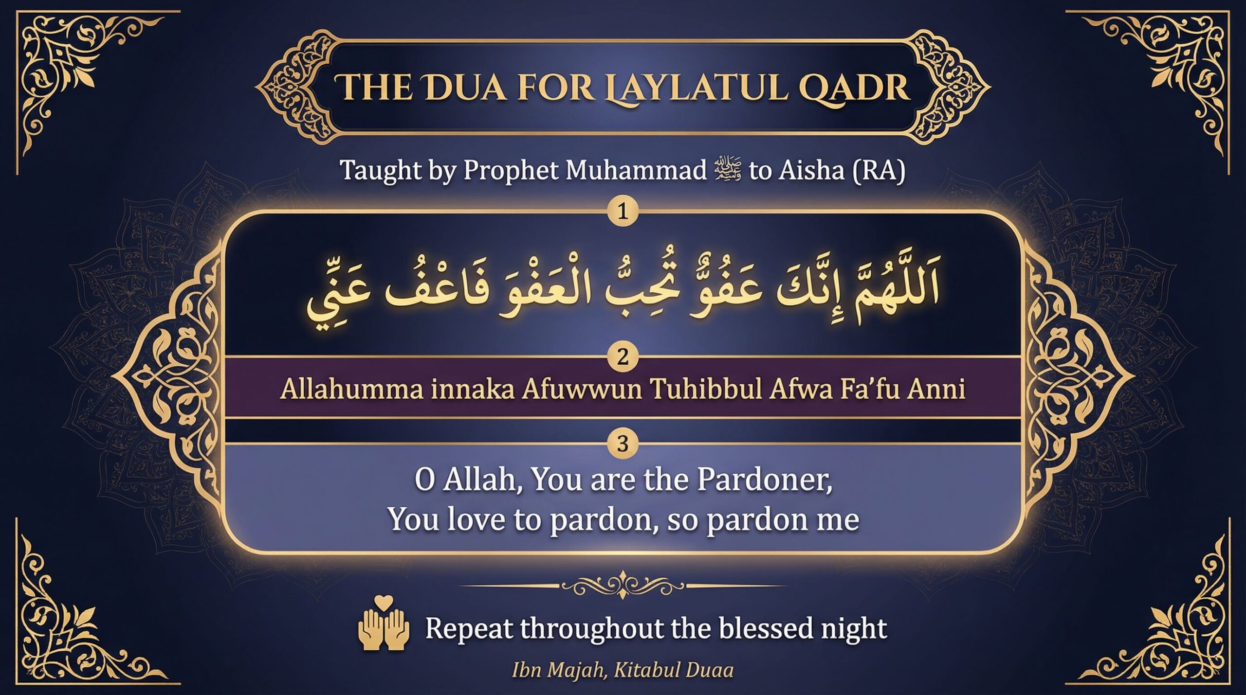 Dua for Laylatul Qadr: The Best Prayer to Recite