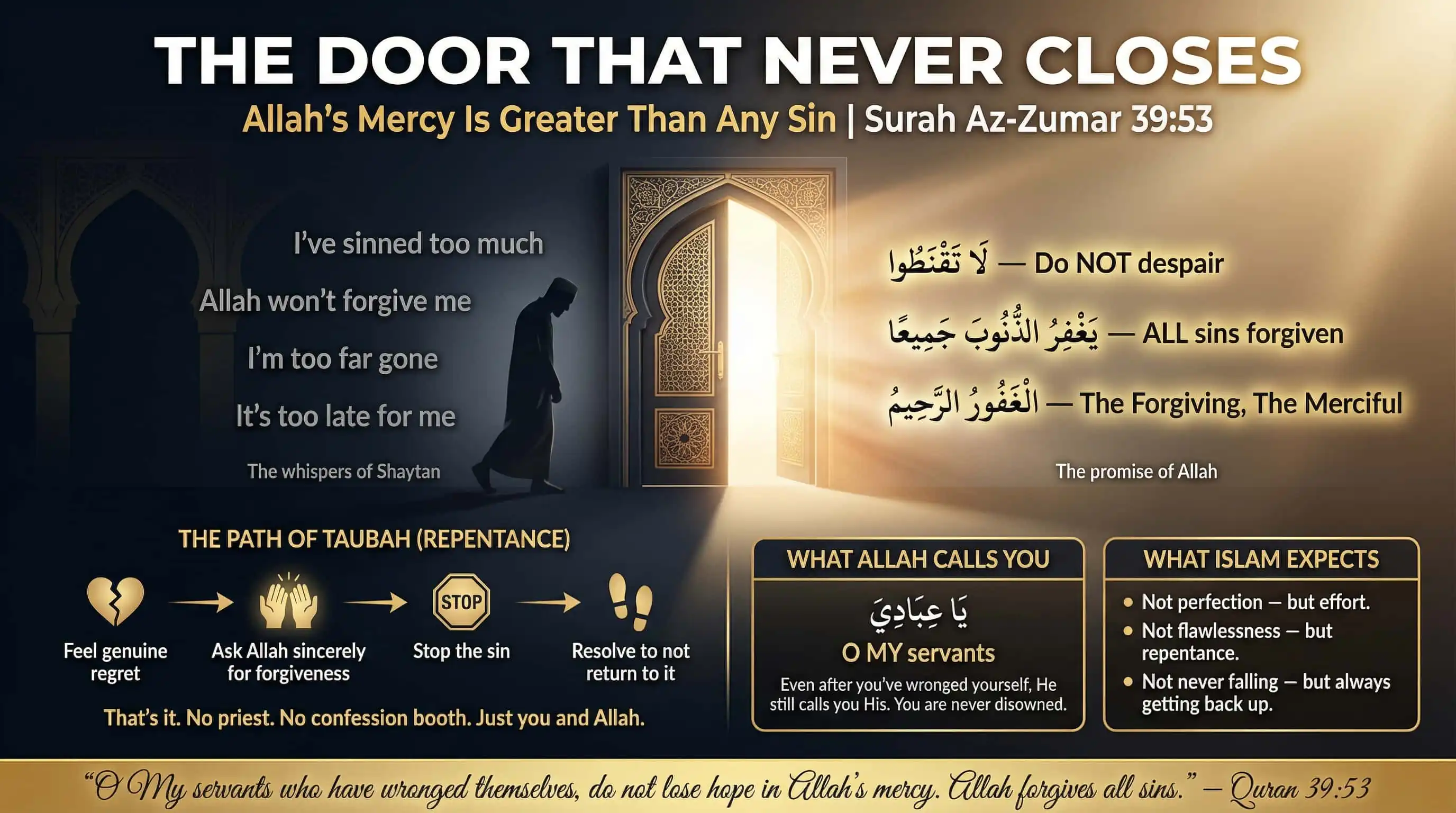 Allah's Mercy — The Door That Never Closes