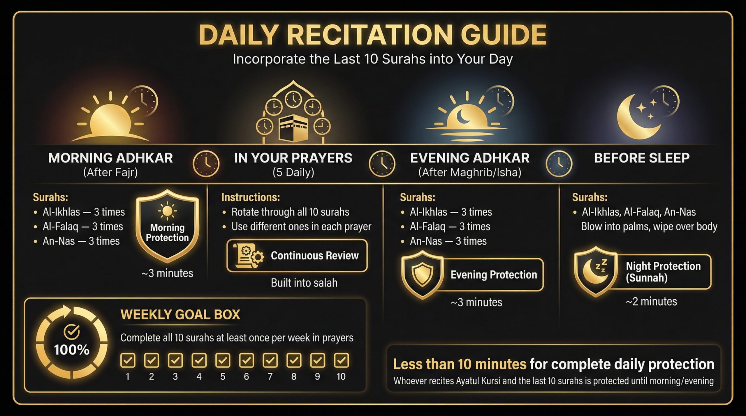 Daily-Recitation-Schedule