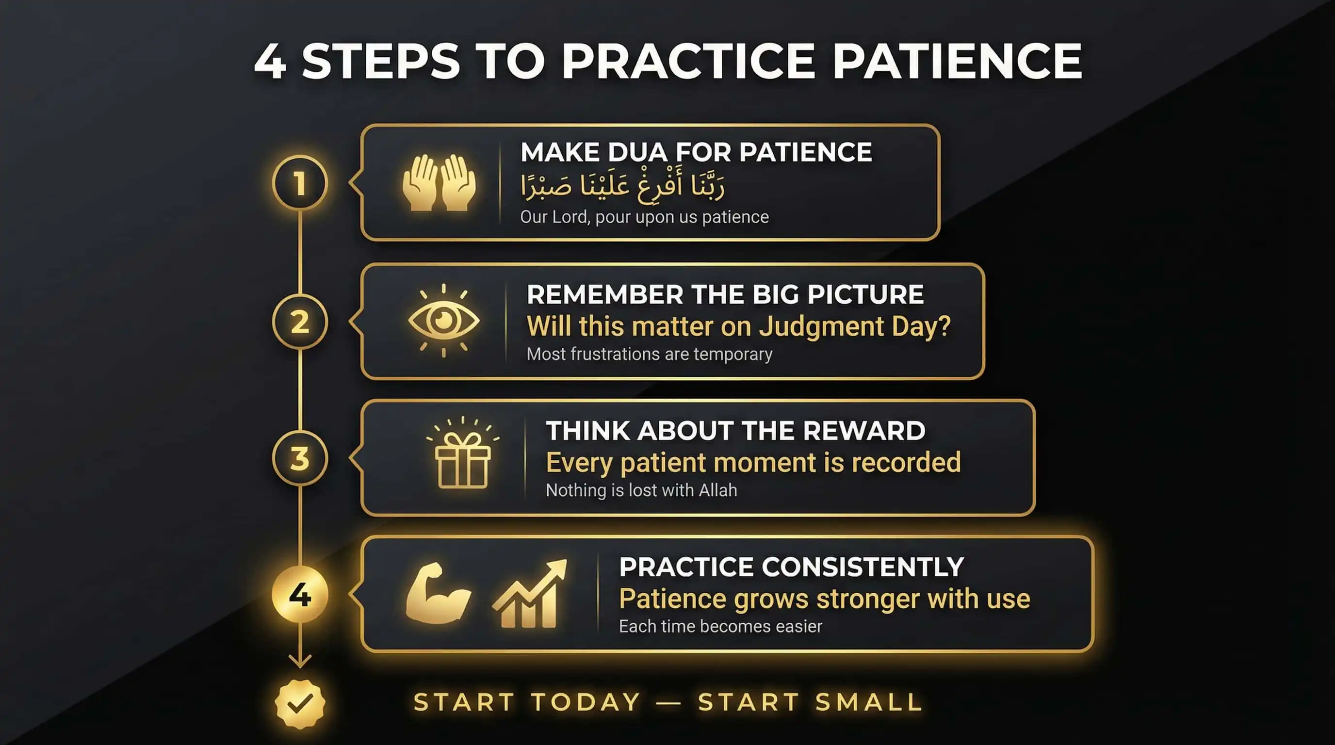 How to Practice Patience