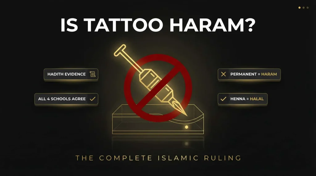IS TATTOO HARAM