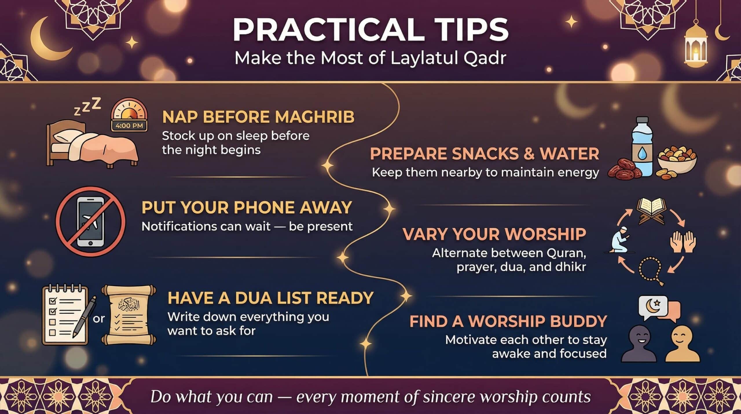 How to Spend Laylatul Qadr: Practical Tips
