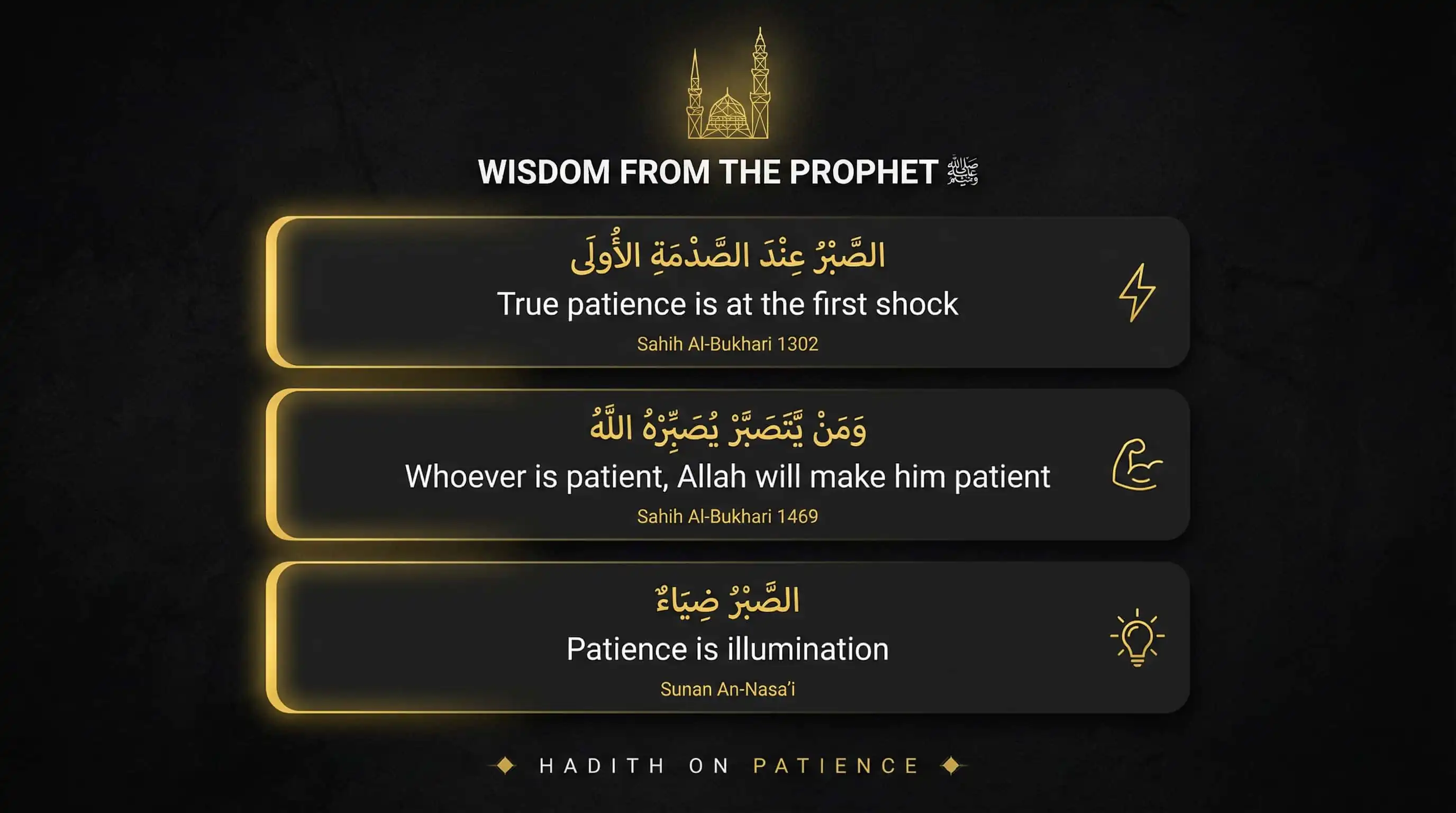 Prophet Muhammad ﷺ on Patience