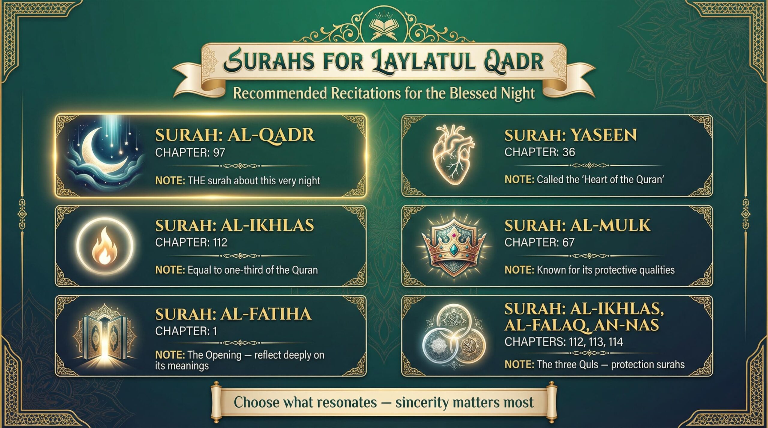Other Surahs to Read on Laylatul Qadr