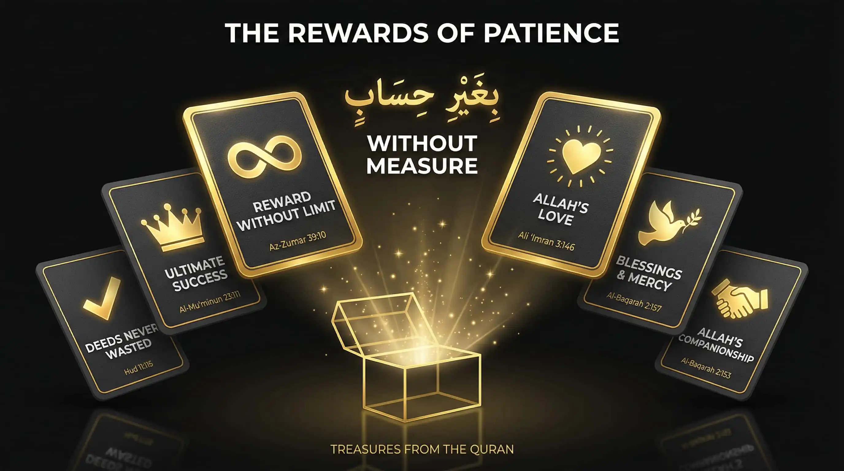 Rewards of Patience