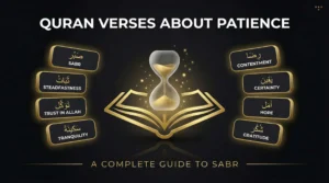 Quran Verses About Patience