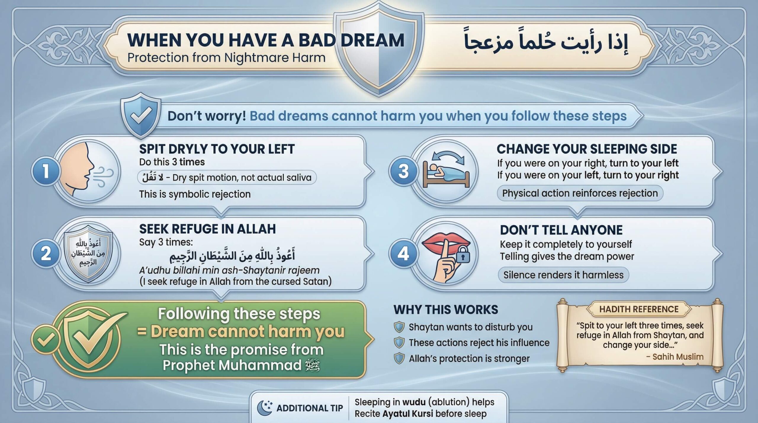 What to Do When You See Bad Dreams