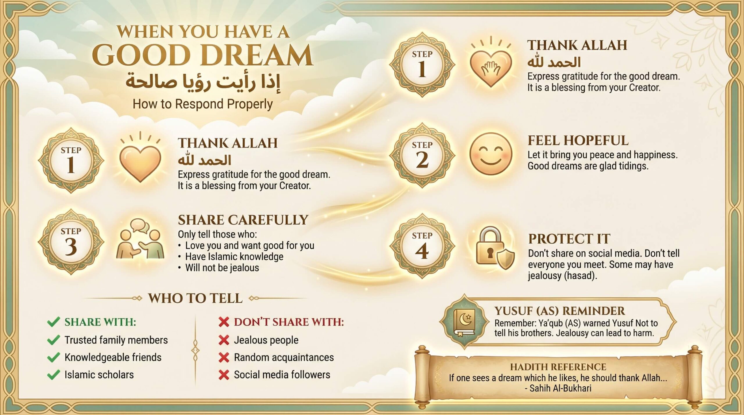What to Do When You See Good Dreams