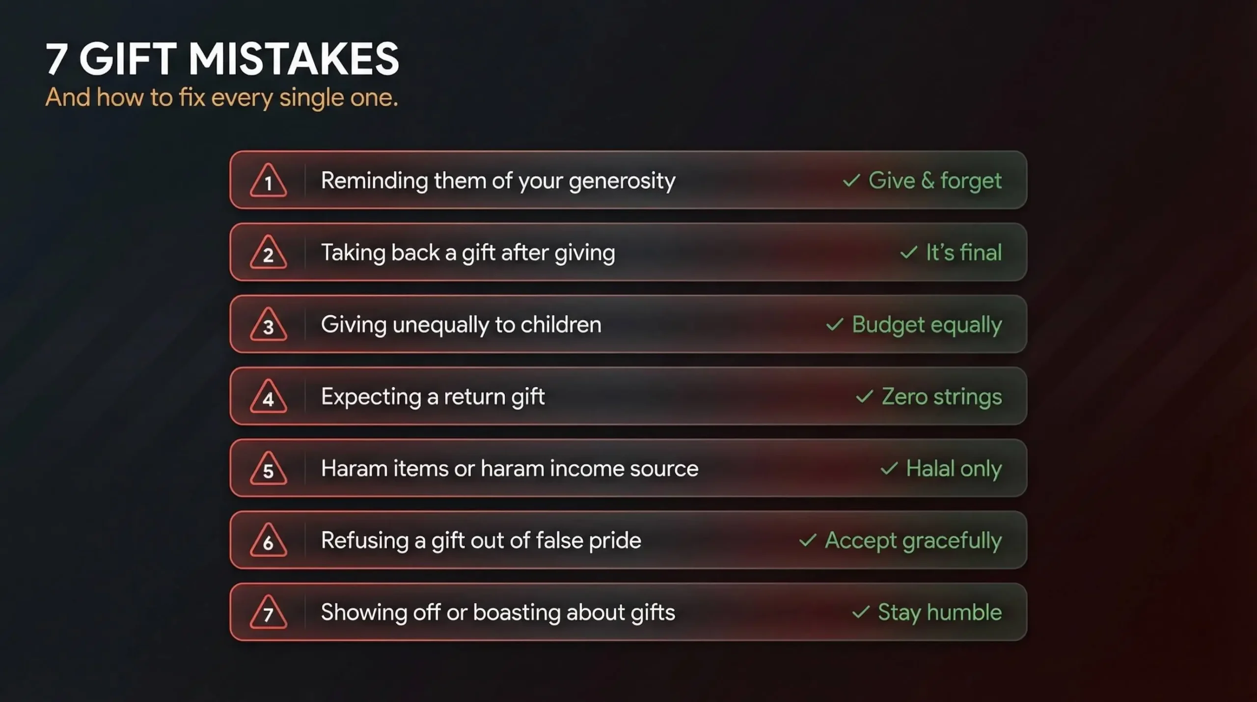 7 Common Mistakes Muslims Make When Giving Islamic Gifts (And the Fix)