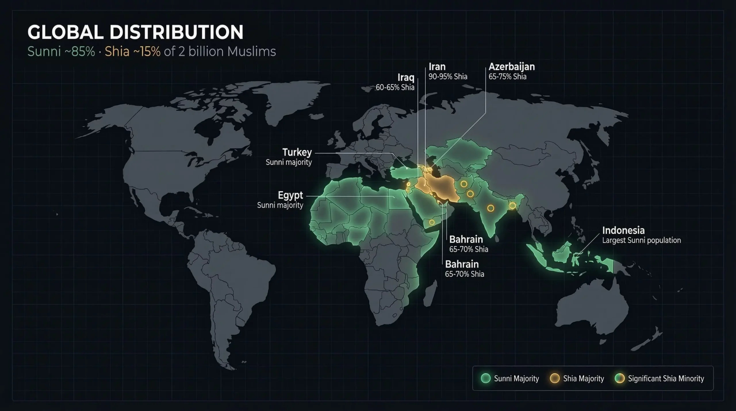 Geographic Distribution and Demographics