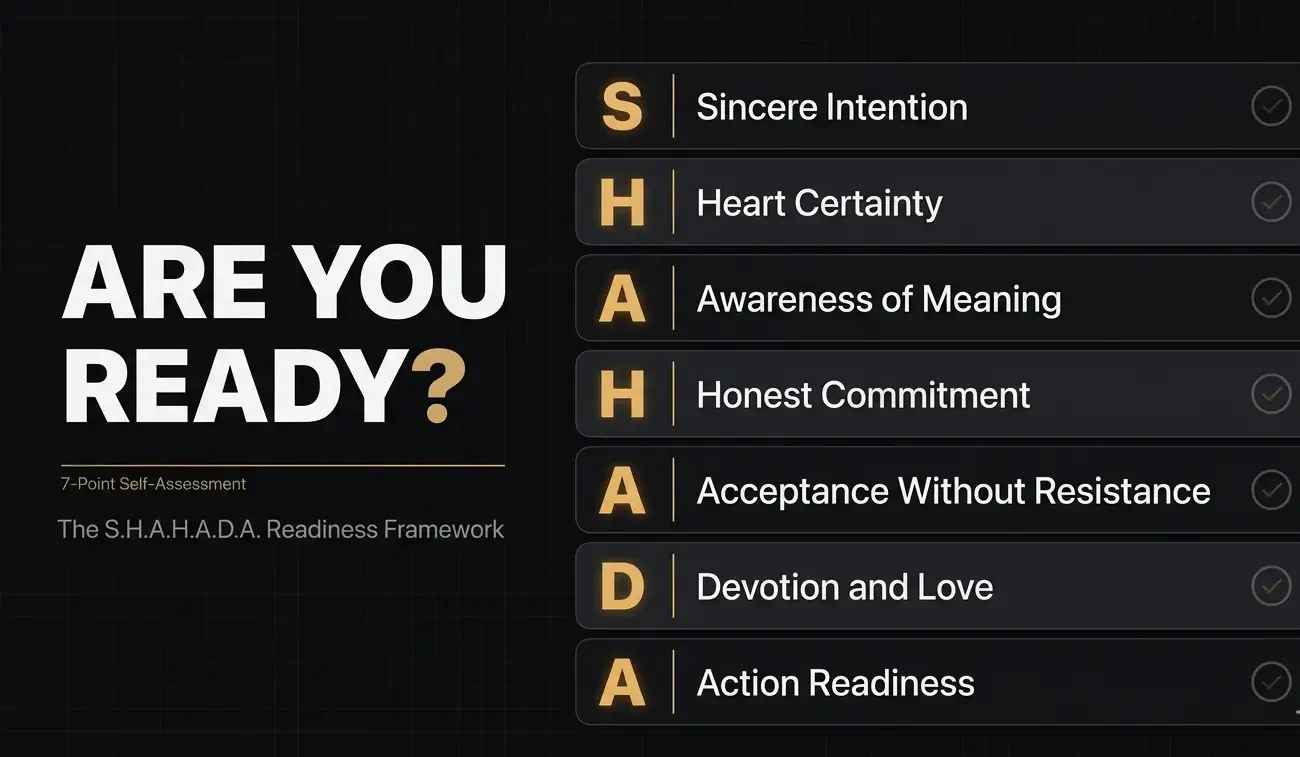 The S.H.A.H.A.D.A. Readiness Framework