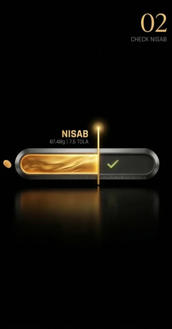 Check Against the Nisab